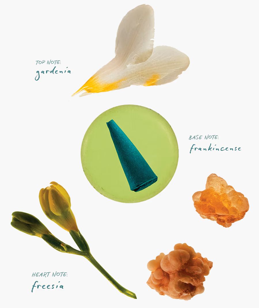 CHÂTEAU GARDENIA - Droplets (gardenia aroma + freesia + frankincense)